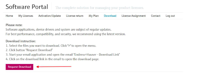 Software download options