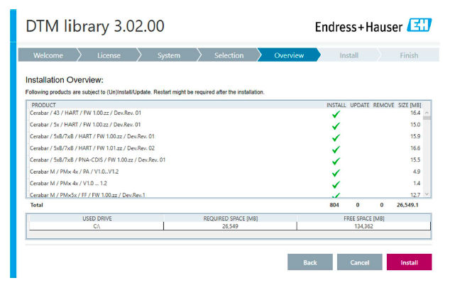 Installation overview showing disk space requirements