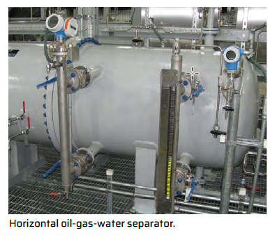 Horizontal oil-gas-water separator
